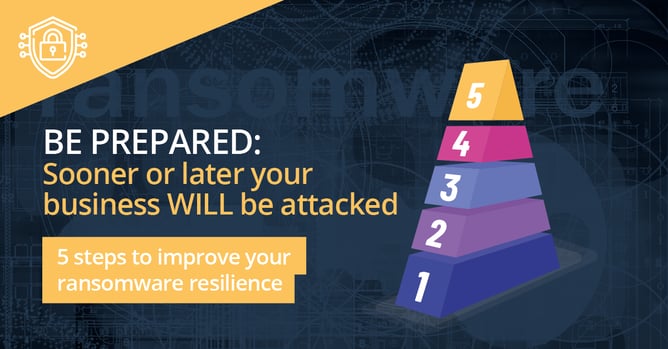 Be prepared: Sooner or later your business WILL be attacked T4G
